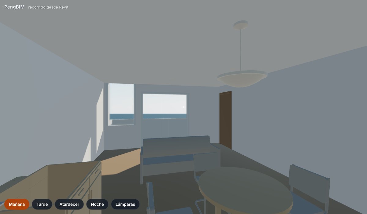Recorrido en primera persona de un departamento modelado en Revit, con la sala comedor de día y los botones de hora del día.